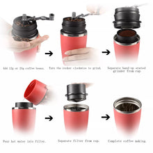 Licensing machine Portable manual coffee grinder Coffee bean grinder Household manual coffee grinder