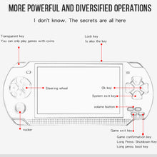 Cross border foreign trade A10 X6 handheld game console 128 bit arcade dual joystick nostalgic toy playing GBA FC handheld console