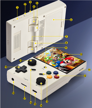 New cross-border RGB36POR handheld game console, retro classic nostalgic game handheld mini game console