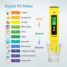 Ec and Ph reader for hydroponic grow system