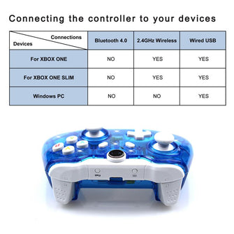 Transparent Wireless Controller For Xbox One Console Controle For PC Windows Gamepad