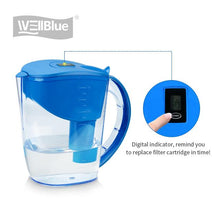 Essential details Material: Plastic Feature: Product Name: wellblue alkaline water filter pitcher Capacity of pitcher: 3.5L Filtration capacity: 17L/H Body material: AS Lid ,reservoir, handle material: ABS