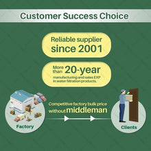 Alkaline Water Ionizer Pitcher Filter Energy Water Pitcher Filter Water Jug Pitcher Filter Activated Carbon Household Manual