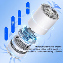 car air purifier ozone generator 2022 children air purifier