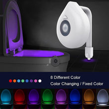 LED Induction Toilet Night Light