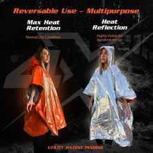 Wholesale Thermal Mylar Space Emergency Blanket Raincoat Keeps Your Gear Dry And Warm Raincoat Survival Equipment For Camping