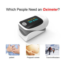 Portable Spo2 oxy meter pulse rate monitor oximete Fingertip Pulse oximeter