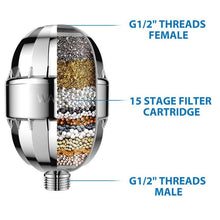 Wholesale shower head purifier with best quality