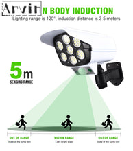 Simulation Monitoring Fake Camera Solar Human Body Induction Courtyard Lamp Wall Lamp Street Lamp Searchlight Spotlight Garden