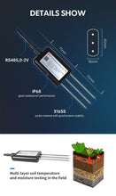 RIKA RK520-01 Industrial Plant Waterproof Irrigation Soil Moisture Test Sensor RS232 RS485