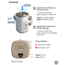 muti-function electric wireless air pump with LED light USB quick camping air cushion swimming ring electric tire sucking pump