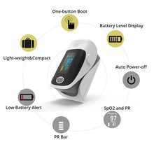 Portable Spo2 oxy meter pulse rate monitor oximete Fingertip Pulse oximeter