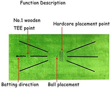 🔥2021 New Year's price cut—（Golf swing practice mat）